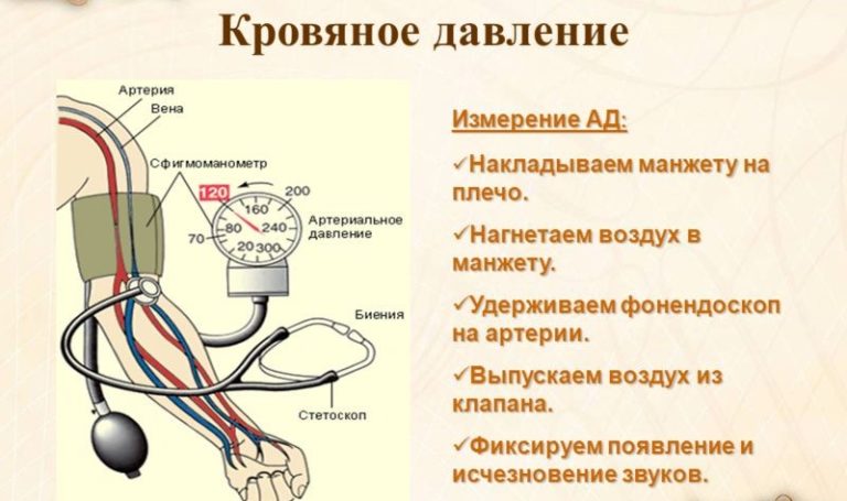 Рассмотрите схему природного процесса и выполните задания низкое давление высокое давление лето зима